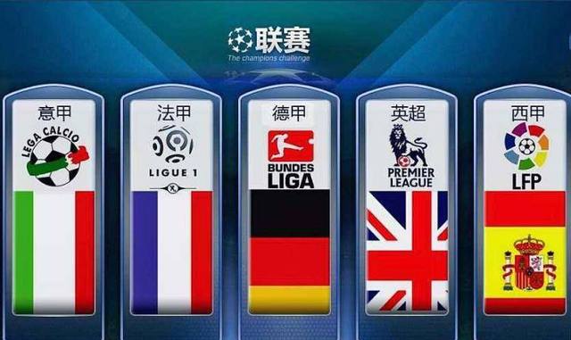 习不同角度